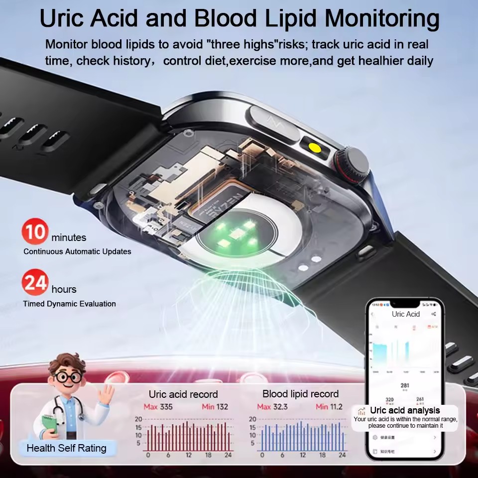 สมาร์ทวอทช์เพื่อสุขภาพรุ่นใหม่ - Laser Distance Measure บทวิจารณ์และราคา