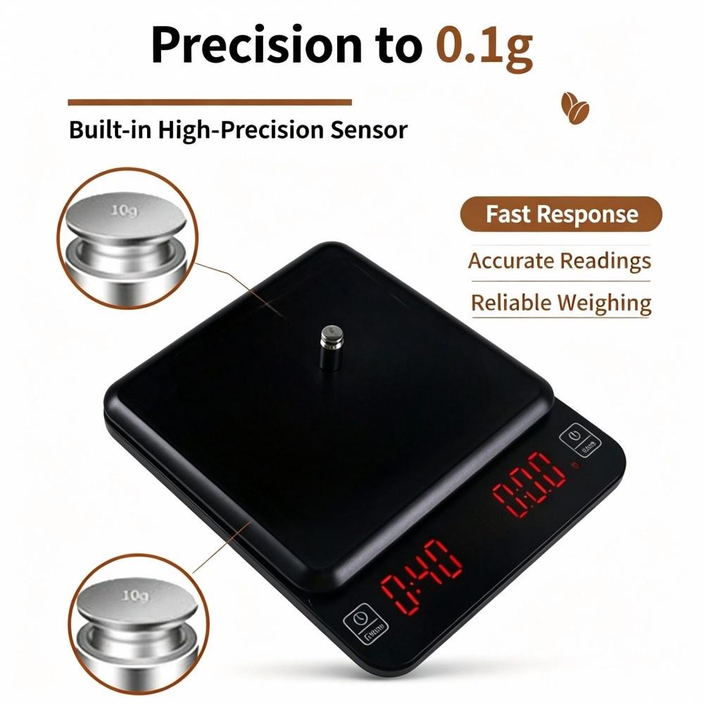 เครื่องชั่งกาแฟดิจิตอลความแม่น - Electronics & Gadgets Starting With V บทวิจารณ์และราคา
