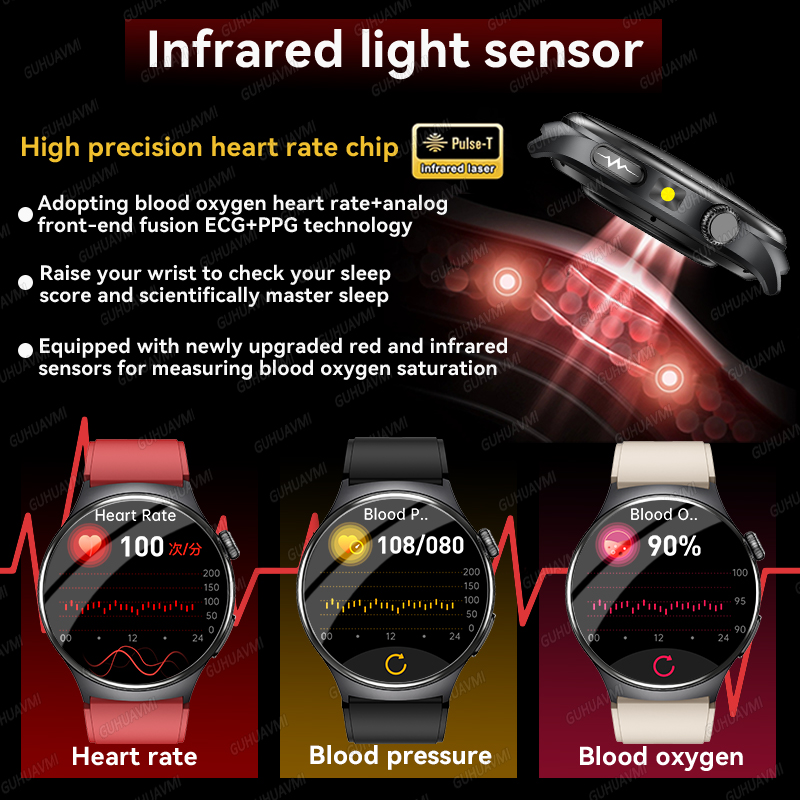 สมาร์ทวอทช์รุ่นใหม่ปี 2026 วิน - Laser Distance Measure บทวิจารณ์และราคา